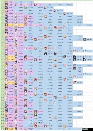 碧蓝航线11-4关卡全面打捞表及详细掉落物品一览指南