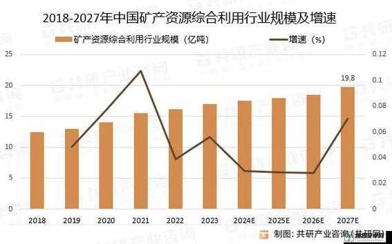 国产矿转码专一 2023 技术解析：深入剖析其关键要点与发展趋势